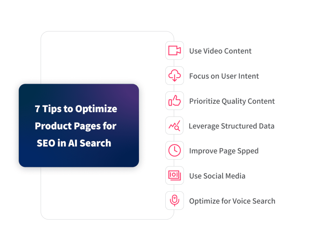 How to Optimize Product Pages for SEO in AI Search