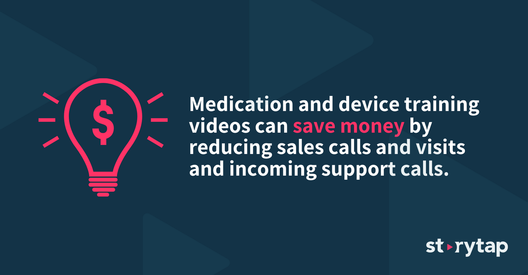 Medication and device training videos can save money by reducing sales calls and visits and incoming support calls.