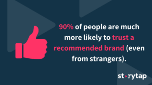 90% of people are much more likely to trust a recommended brand (even from strangers)