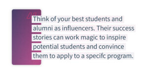 Think of your best students and alumni as influencers. Their success stories can work magic to inspire potential students and convince them to apply to a specific program.