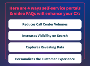 4 ways self-service portals & video FAQs will enhance your CX: reduces call center volumes, increases visibility on search, captures revealing data, personalizes the customer experience