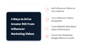 4 Ways to Drive Greater ROI From Influencer Marketing Videos