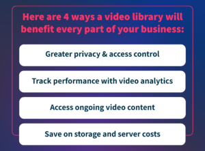 Here are 4 ways a video library will benefit every part of your business: greater privacy & access control, track performance with video analytics, access ongoing video content, save on storage and server costs.