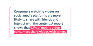 Consumers watching videos on social media platforms are more likely to share with friends and interact with the content. A report shows that 92% of mobile video consumers share videos with others.