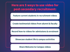 Here are 5 ways to use video for post-secondary recruitment: feature current students in recruitment videos, create testimonial videos from alumni & faculty, record how-to videos for admission & enrolment, showcase student life & campus activities, share Welcome to Campus videos. 