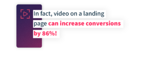 In fact, video on a landing page can increase conversions by 86%!
