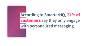 According to SmarterHQ, 72% of customers say they only engage with personalized messaging.