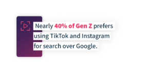 Nearly 40% of Gen Z prefers using TikTok and Instagram for search over Google.