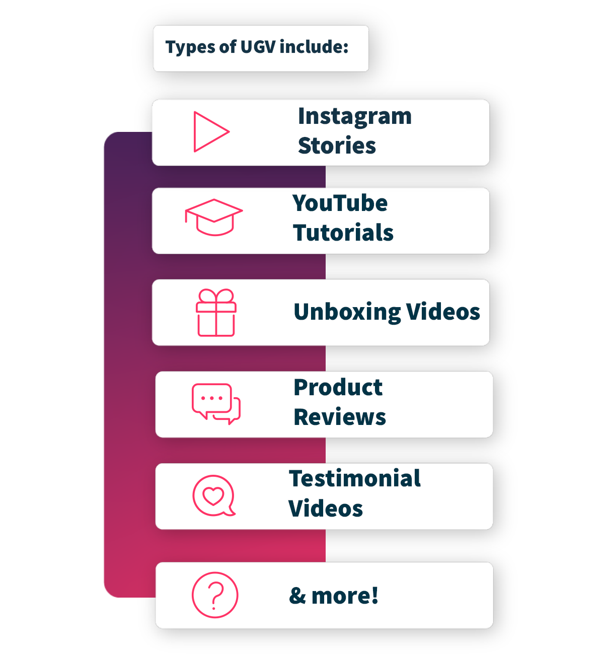 The Ultimate Guide To User-Generated Video Content - StoryTap