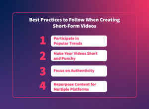 Best Practices to Follow When Creating Short-Form Videos: 1. Participate in Popular Trends 2. Make Your Videos Short and Punchy 3. Focus on Authenticity 4. Repurpose Content for Multiple Platforms