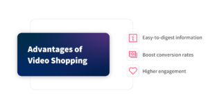 Advantages of Video Shopping: Easy-to-digest information, boost conversion rates, higher engagement