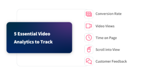 5 essential video analytics to track - conversion rate, video views, time on page, scroll into view, customer feedback.