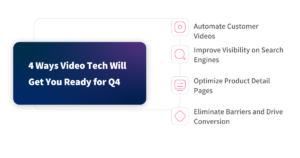 4 Ways Video Tech Will Get You Ready for Q4 