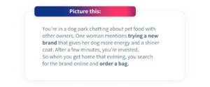 You’re in a dog park chatting about pet food with other owners. One woman mentions trying a new brand that gives her dog more energy and a shiner coat. After a few minutes, you’re invested. So when you get home that evening, you search for the brand online and order a bag.