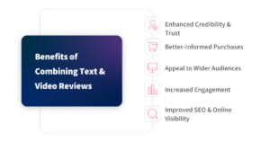 benefits of combining text and video reviews