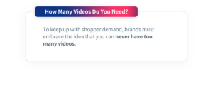 How many videos do you need? To keep up with shopper demand, brands must embrace the idea that you can never have too many videos.