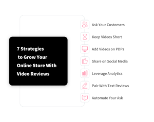 7 Strategies
 to Grow Your 
Online Store With 
Video Reviews