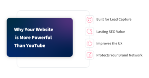 Why Your Website is More Powerful Than YouTube